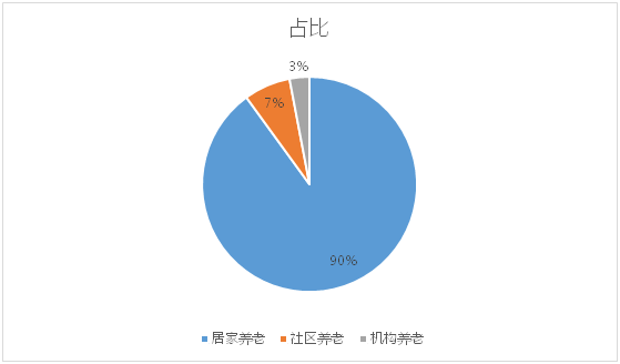 dfd5ea7897c42c282ca79b09f1a69187.png