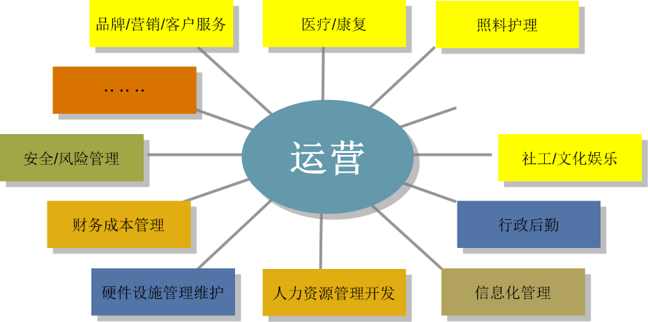 83cae6f9f4e62550a5f244e36233b639.png