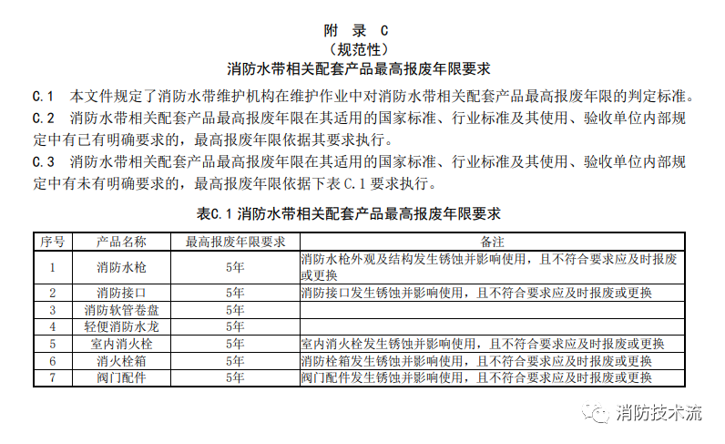 7dbe5b9168948e5736d117b4c39a585b.png