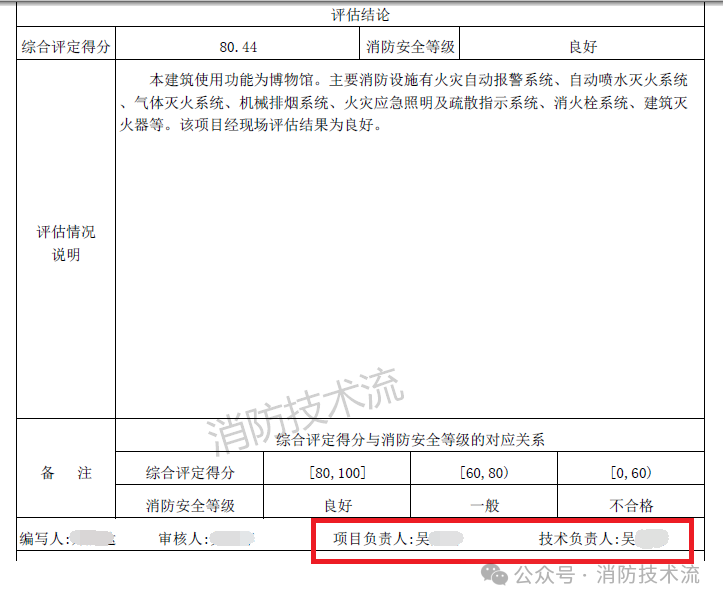 09657d724d1e78bf07cb1bb6cb701b95.png