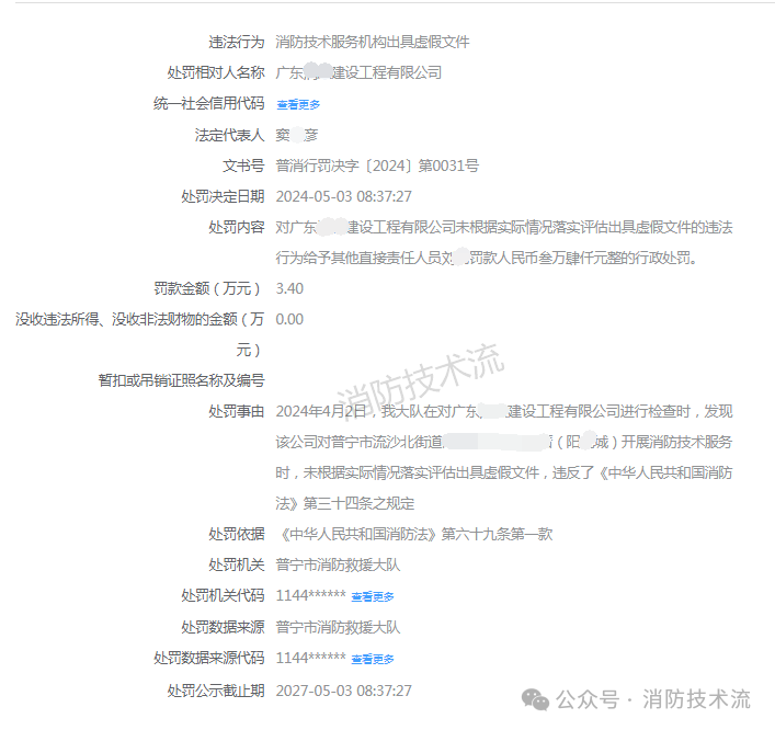 c2d2c46b2f611fc43e2934fb50b9f28c 1d999d030378eb52d74c8e97e44640bf.png